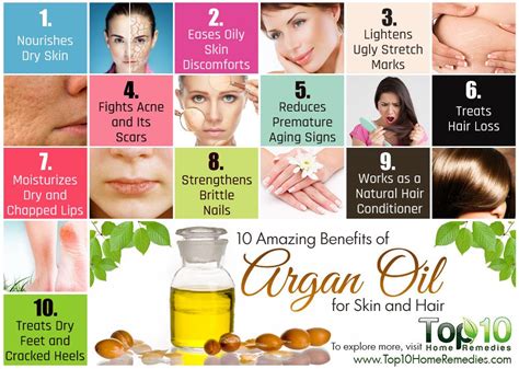 Nourish and Protect Your Hair with Argan Oil: The Ultimate Haircare Solution